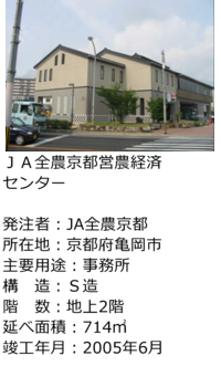 ＪＡ全農京都営農経済センター