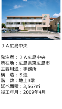 ＪＡ広島中央