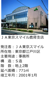 ＪＡ東京スマイル鹿骨支店