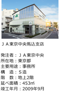 ＪＡ東京中央馬込支店