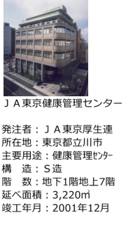 ＪＡ東京健康管理センター