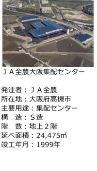 ＪＡ全農大阪集配センター