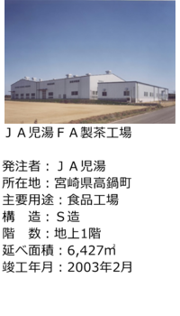 ＪＡ児湯ＦＡ製茶工場