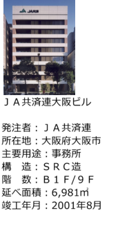 ＪＡ共済連大阪ビル