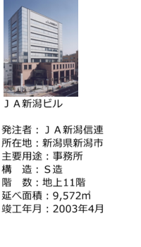 ＪＡ新潟ビル